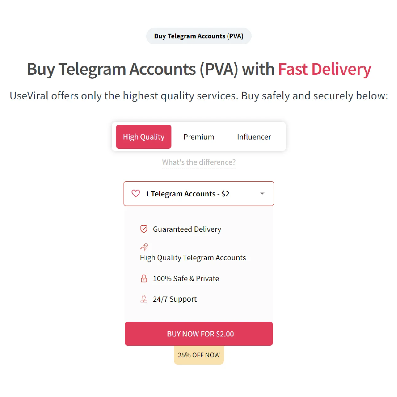 buy real telegram accounts