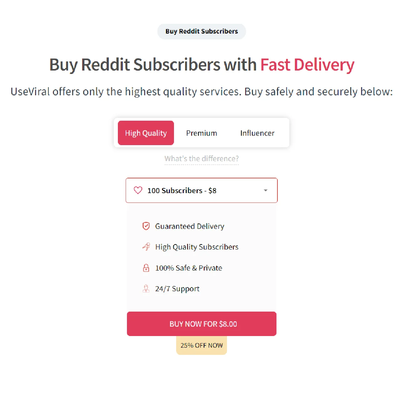 buy real reddit subscribers